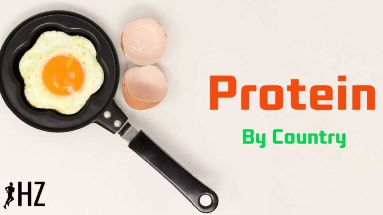 protein supply by country hindi